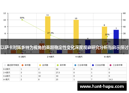 以萨卡对阵多特为视角的英超稳定性变化深度观察研究分析与启示探讨