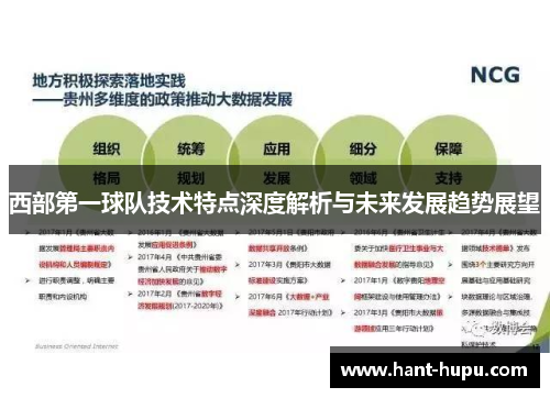 西部第一球队技术特点深度解析与未来发展趋势展望