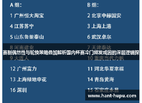 赛制偶然性与轮换策略叠加解析国内杯赛冷门频发成因的深层逻辑探