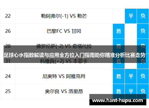 足球心水指数解读与应用全方位入门指南助你精准分析比赛走势