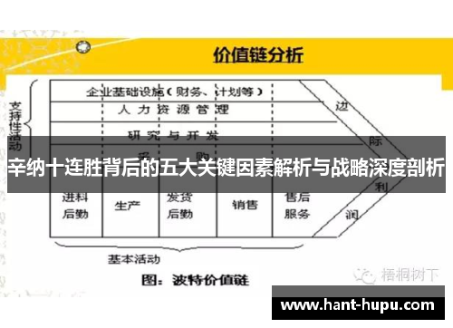 辛纳十连胜背后的五大关键因素解析与战略深度剖析 辛纳十连胜背后的五大关键因素解析与战略深度剖析