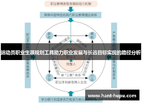 运动员职业生涯规划工具助力职业发展与长远目标实现的路径分析