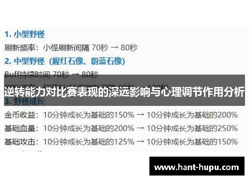 逆转能力对比赛表现的深远影响与心理调节作用分析