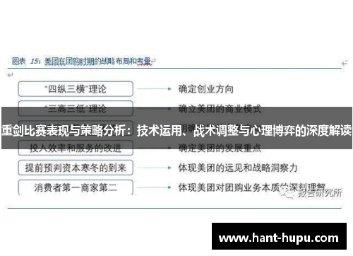 重剑比赛表现与策略分析：技术运用、战术调整与心理博弈的深度解读