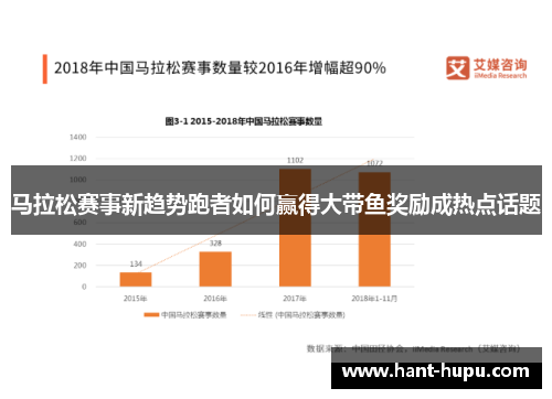 马拉松赛事新趋势跑者如何赢得大带鱼奖励成热点话题