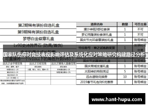 国家队伤停对竞技表现影响评估及系统化应对策略研究构建路径分析