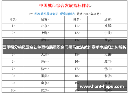 西甲积分榜风云变幻争冠格局重塑豪门黑马此消彼长赛季中后段走势解析 西甲积分榜风云变幻争冠格局重塑豪门黑马此消彼长赛季中后段走势解析